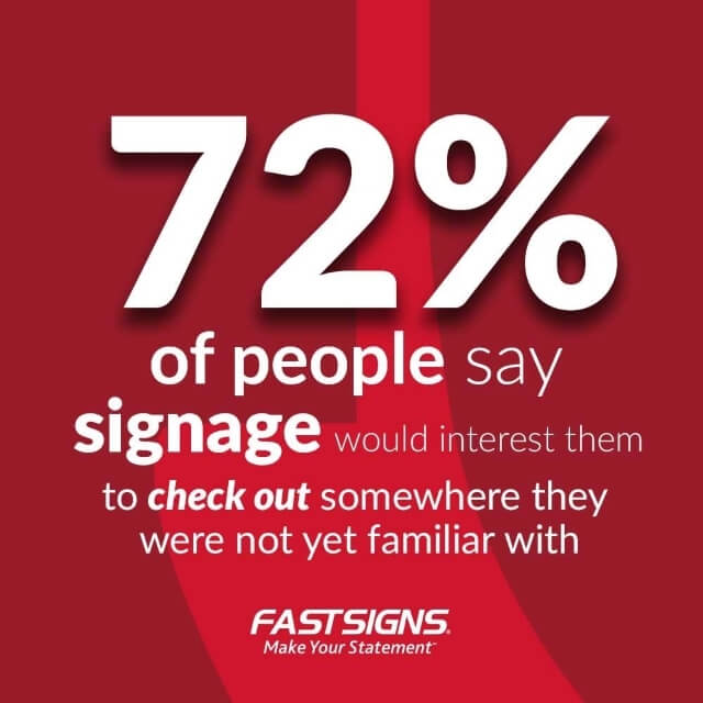 It May Surprise a Marketer: Signs and Graphics Can Be Your Best Marketing Tool